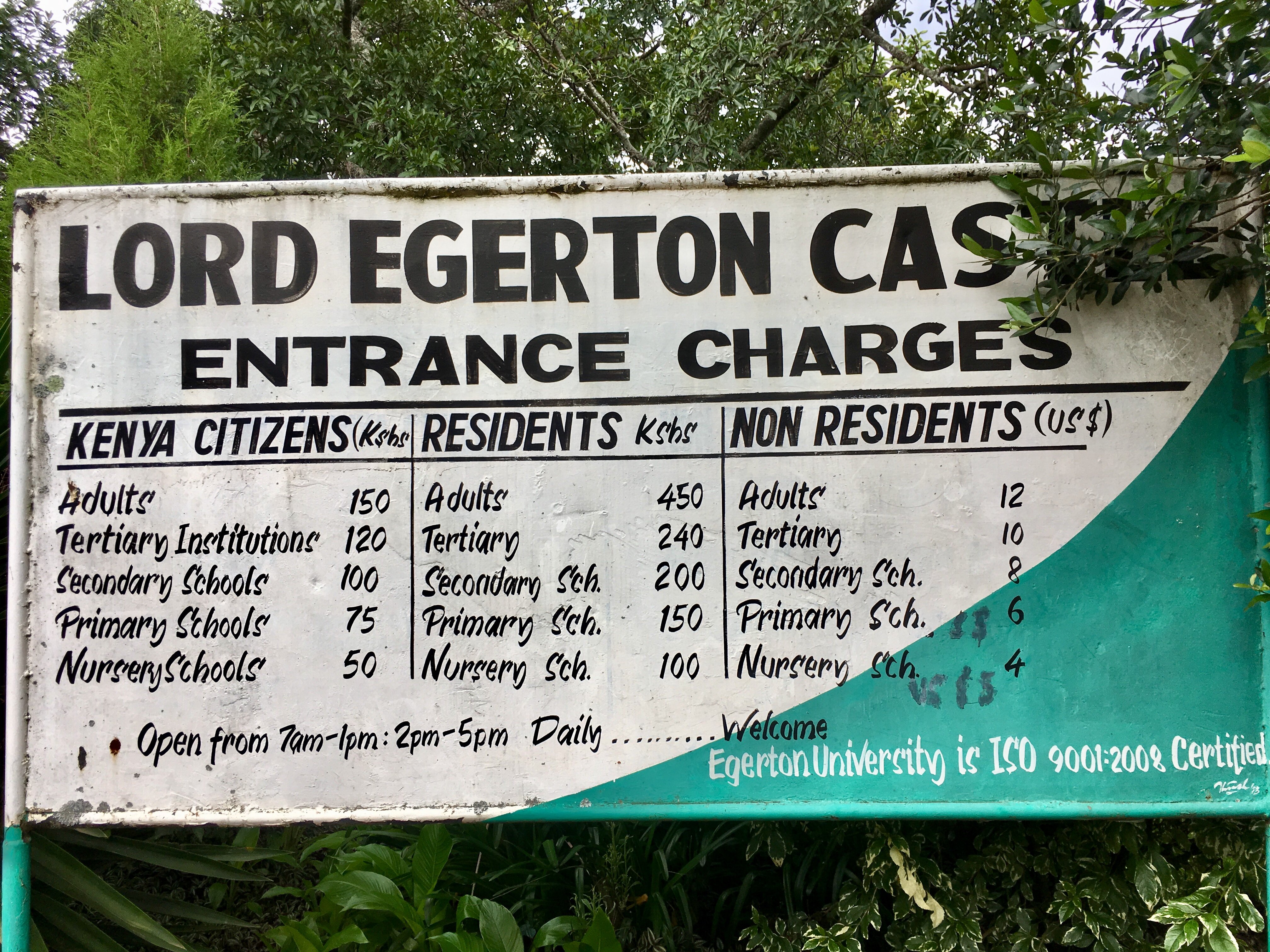 Egerton Castle