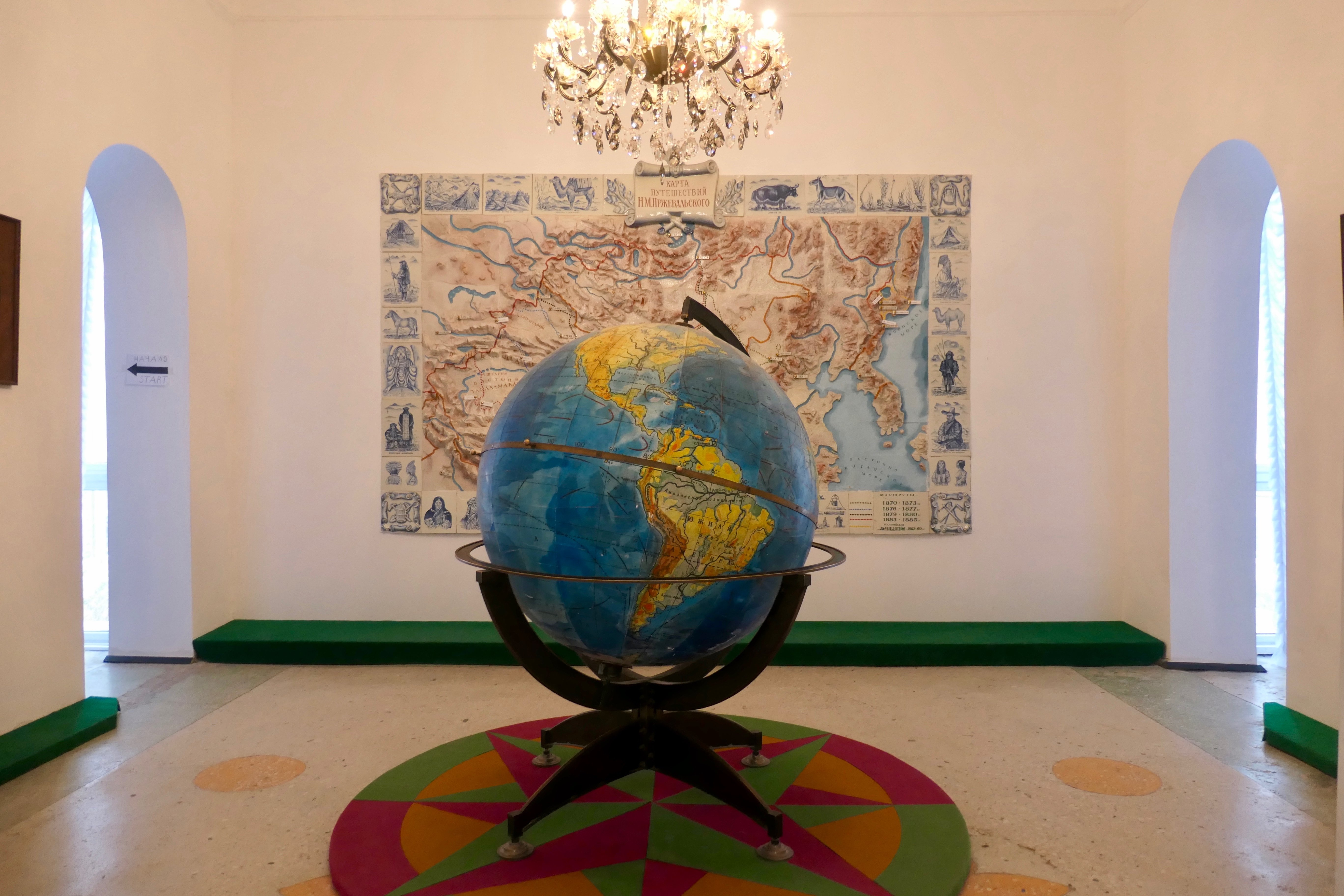 Przhevalsky Museum