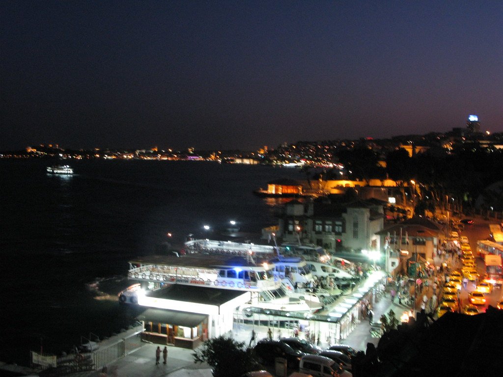 Besiktas