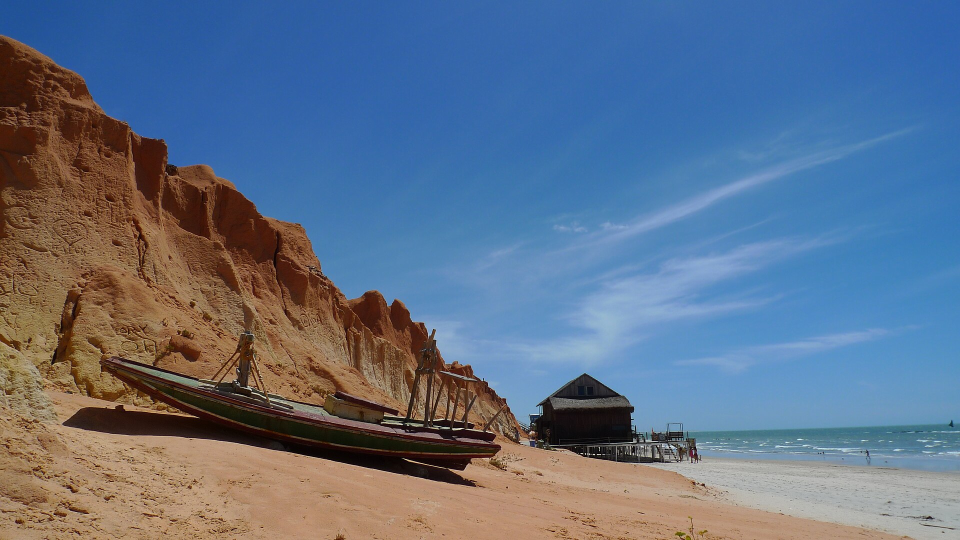 Canoa Quebrada
